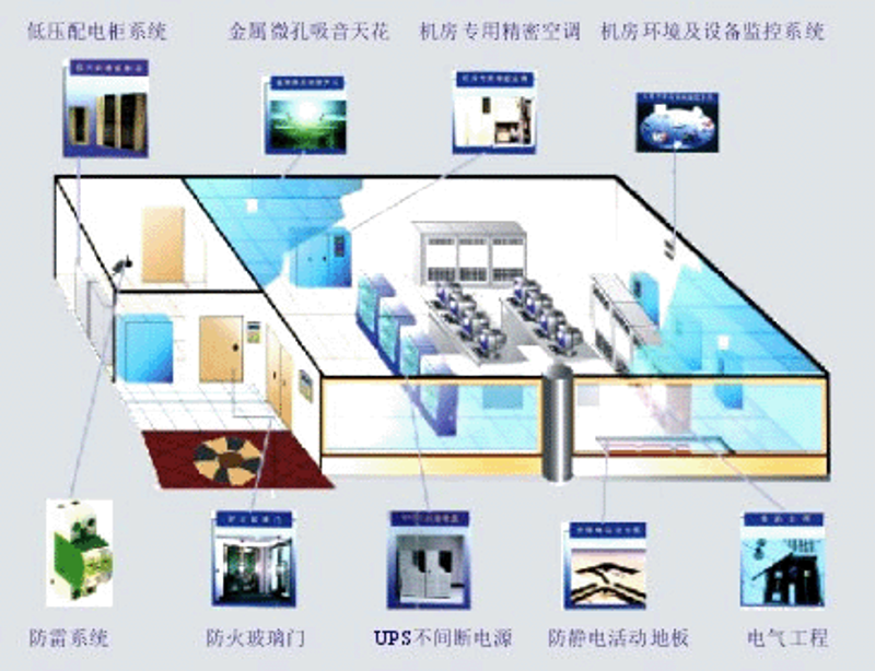 IT外包服务：紧跟行业潮流的关键策略