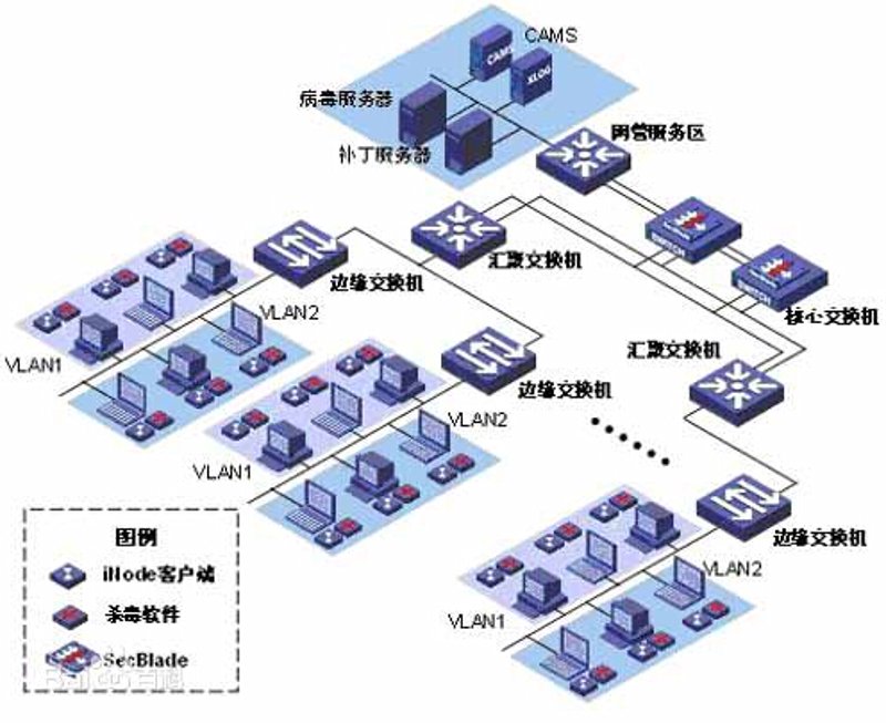 企业信息化选购指南：打造智能办公新生态