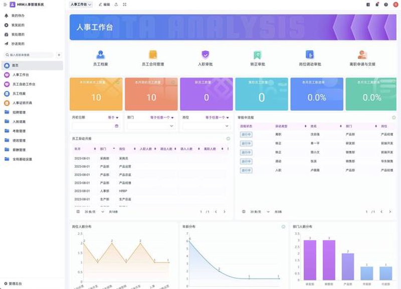 企业信息化：重塑未来工作模式