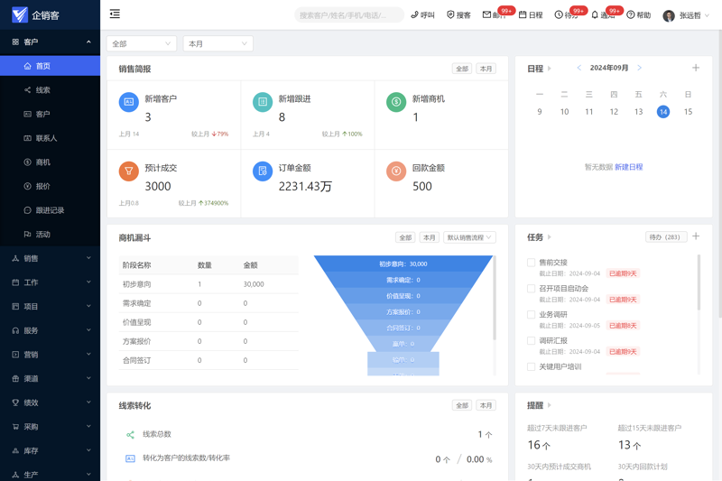 IT外包服务：企业成长的加速器