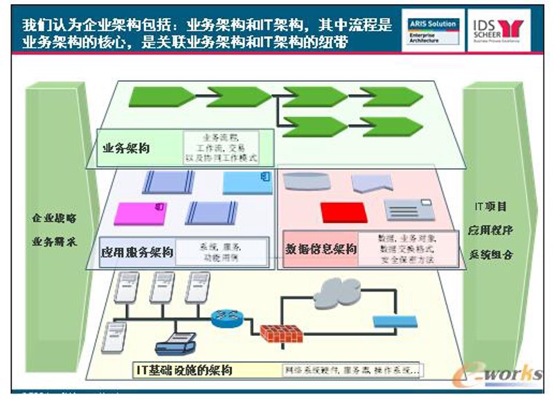 上海软件开发行业的最新趋势与动态